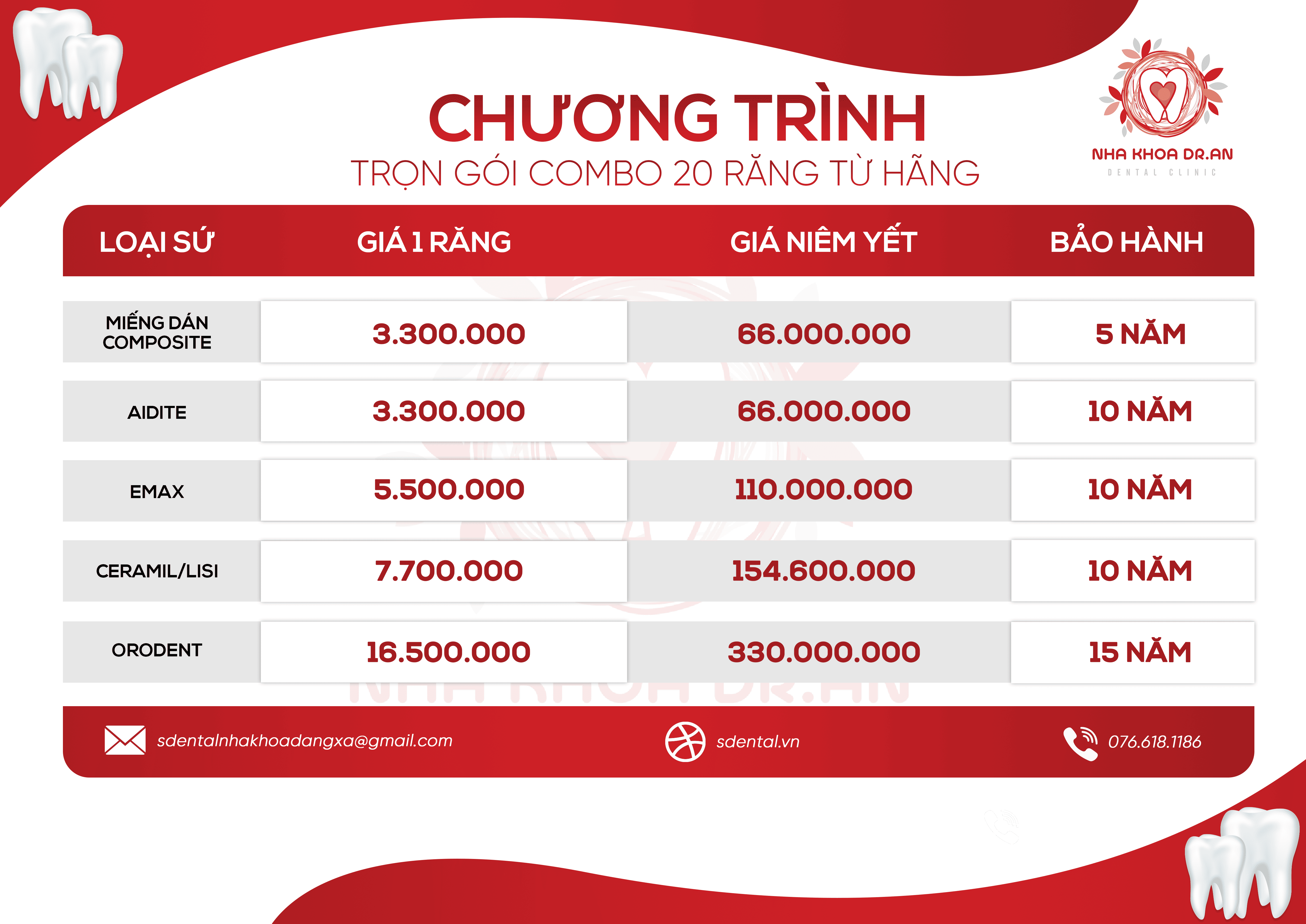 COMBO 20 RĂNG SỨ 2026